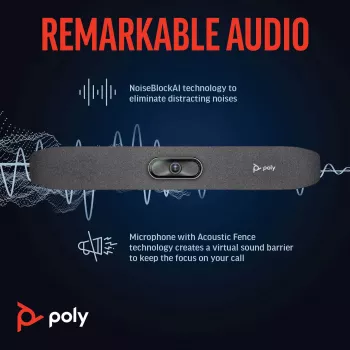 HP Poly Studio R30 USB Video Bar