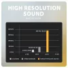 Axagon ADA-HC USB-C uz 3.5 mm ligzdu - Hi-Res DAC audio adapteris, 384kHz/32bit, stereo