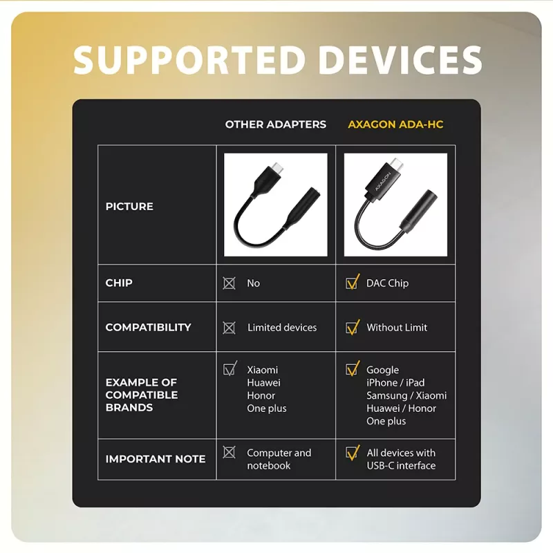 Axagon ADA-HC USB-C uz 3.5 mm ligzdu - Hi-Res DAC audio adapteris, 384kHz/32bit, stereo