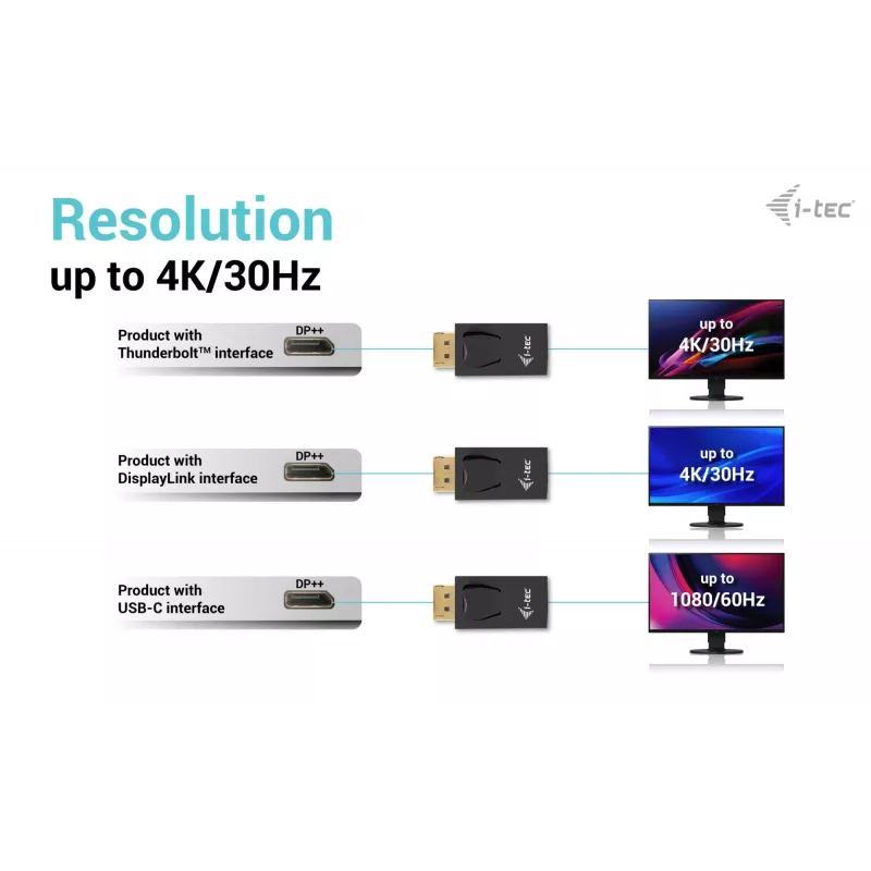 i-tec pasīvais DisplayPort–HDMI adapteris (līdz 4K/30Hz)