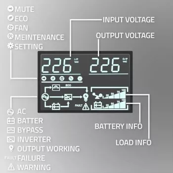 Rack UPS QOLTEC 52286 2 kVA (2000 W) Power Factor 1.0, montējams 19 inch statīvā