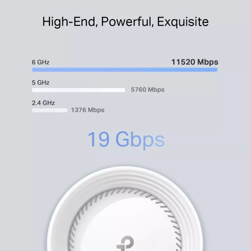 TP-Link Deco BE85 BE19000 Veselas Mājas Tīkla Wi-Fi 7 Mesh Sistēma (Trīsjoslu)