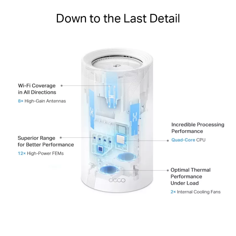TP-Link Deco BE85 BE19000 Veselas Mājas Tīkla Wi-Fi 7 Mesh Sistēma (Trīsjoslu)