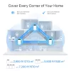 TP-Link Deco XE75 Pro AXE5400 Tri-Band Mesh Wi-Fi 6E sistēma (balta)