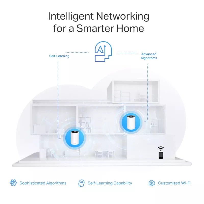 TP-Link Deco XE75 Pro AXE5400 Tri-Band Mesh Wi-Fi 6E sistēma (balta)