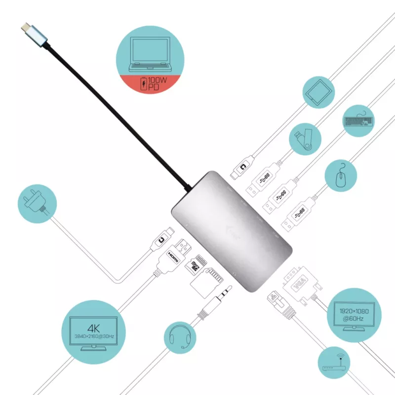 i-tec Metal USB-C Nano Dokstacija HDMI/VGA ar LAN un 100W Lādētājs