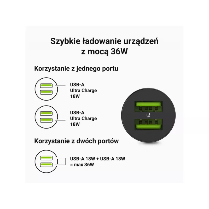 Green Cell GC PowerRide Nano36 CADM-GC-36AA auto lādētājs 36 W 6 A, 2 × USB-A, ātrā lādēšana Ultra Charge, 12/24 V, melns