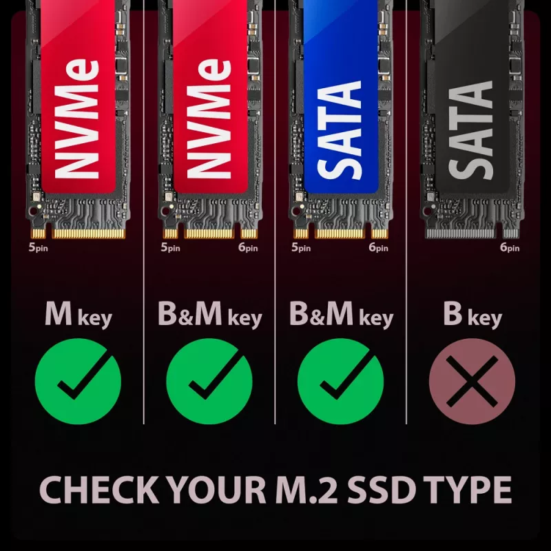 Axagon EEM2-GAM ārējais USB-C 10Gbps metāla korpuss M.2 NVMe un SATA SSD diskiem (bezskrūvju)