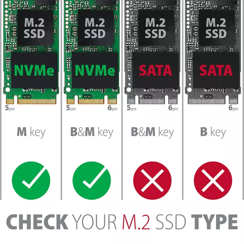 Axagon EEM2-UB2 ārējā USB-C 10Gbps metāla kaste M.2 NVMe SSD diskiem, melna
