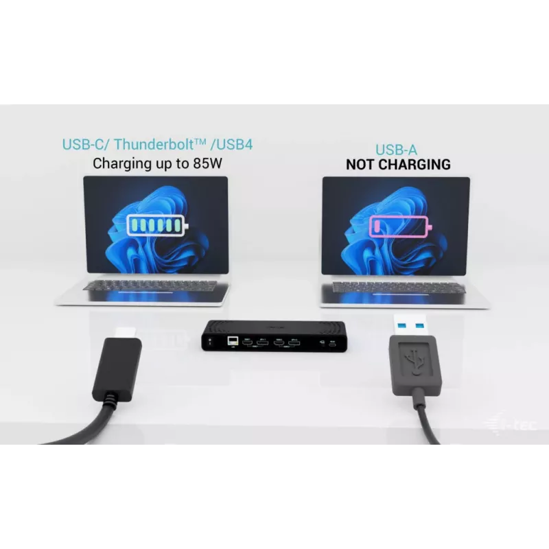 i-tec Universāla Dual 4K displeja dokstacija + Power Delivery 85W