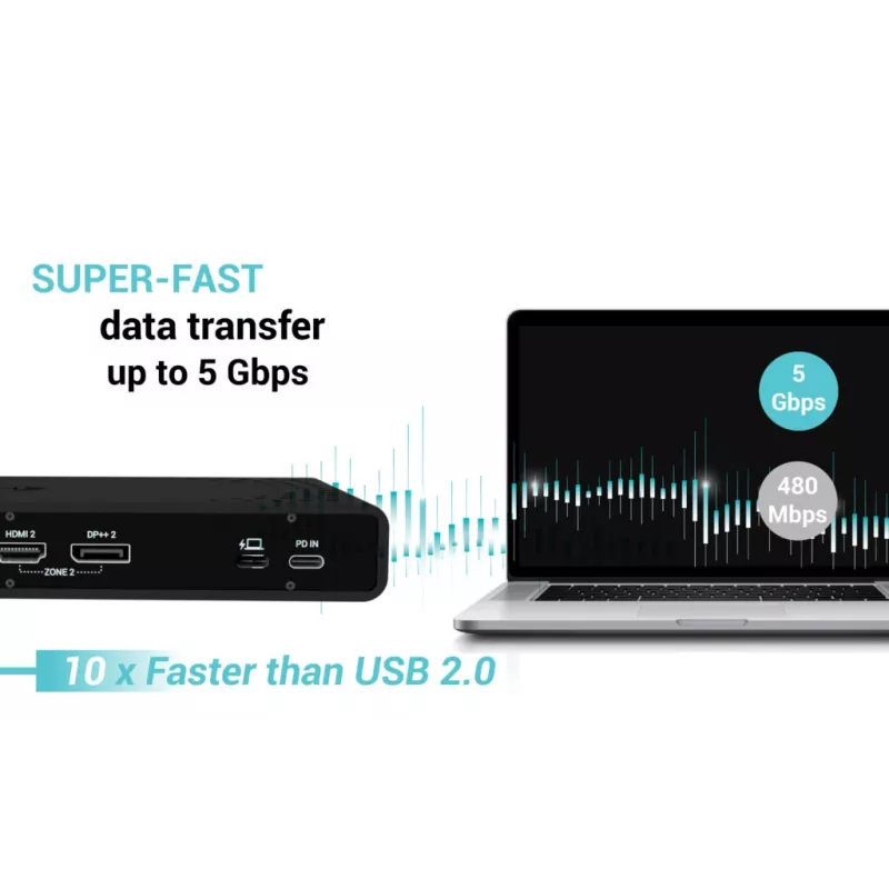 i-tec Universāla Dual 4K displeja dokstacija + Power Delivery 85W