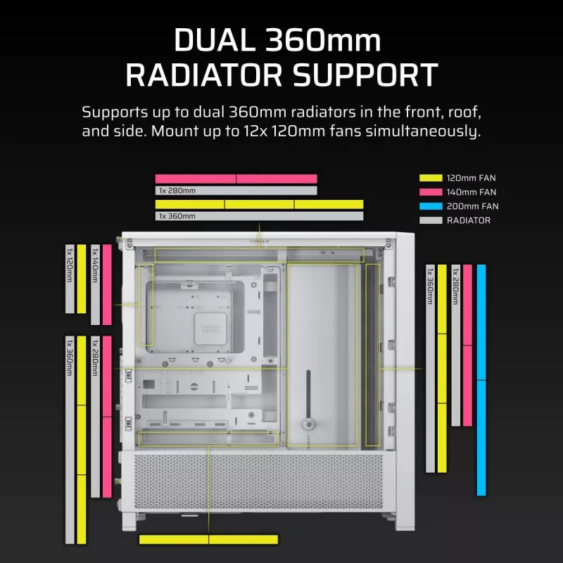 CORSAIR FRAME 4000D White - Mid-tower korpuss