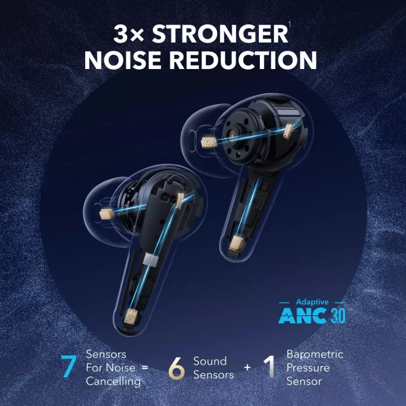 ANKER Soundcore Liberty 4 Pro - Bezvadu austiņas - Melnas