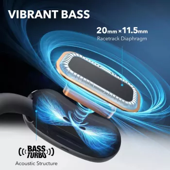 ANKER Earbuds Soundcore Aerofit 2 Melns