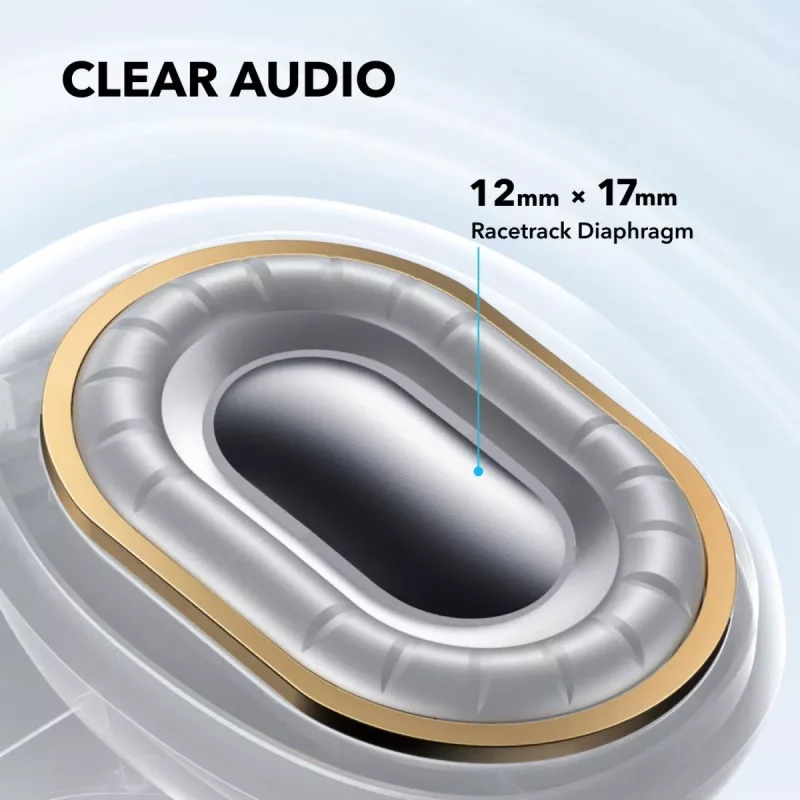 ANKER Soundcore C40i atvērtās austiņas - Melnas
