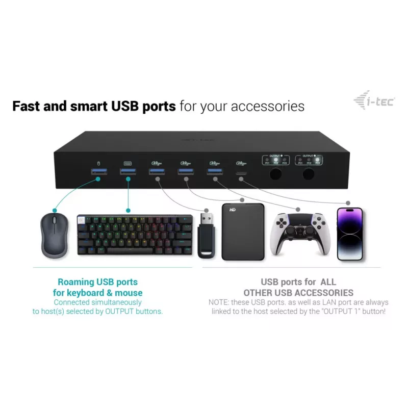 ITEC i-tec USB-C KVM Dock PRO trīs ierīcēm, divi video, 2x Power Delivery (līdz 92W), USB 3.2, 10 Gbps, Gigabit Ethernet