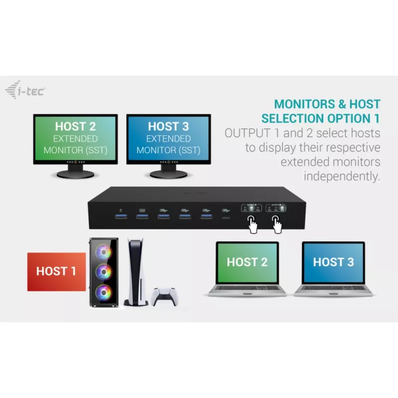 ITEC i-tec USB-C KVM Dock PRO trīs ierīcēm, divi video, 2x Power Delivery (līdz 92W), USB 3.2, 10 Gbps, Gigabit Ethernet