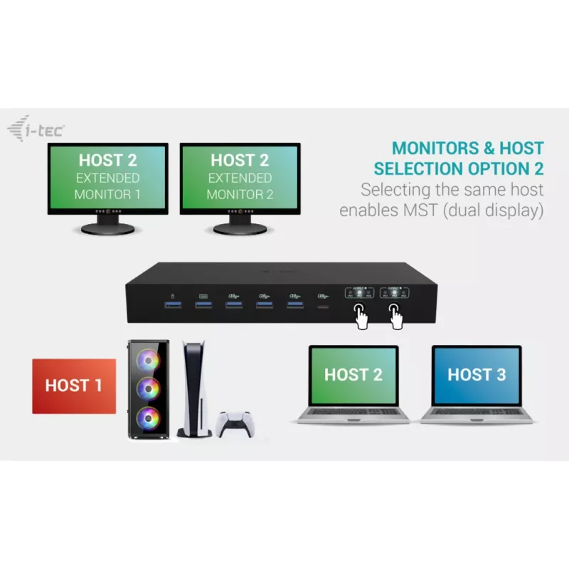 ITEC i-tec USB-C KVM Dock PRO trīs ierīcēm, divi video, 2x Power Delivery (līdz 92W), USB 3.2, 10 Gbps, Gigabit Ethernet