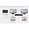 ITEC i-tec USB-C KVM Dock PRO trīs ierīcēm, divi video, 2x Power Delivery (līdz 92W), USB 3.2, 10 Gbps, Gigabit Ethernet