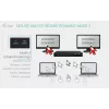 ITEC i-tec USB-C KVM Dock PRO trīs ierīcēm, divi video, 2x Power Delivery (līdz 92W), USB 3.2, 10 Gbps, Gigabit Ethernet
