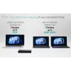 ITEC i-tec USB-C KVM Dock PRO trīs ierīcēm, divi video, 2x Power Delivery (līdz 92W), USB 3.2, 10 Gbps, Gigabit Ethernet
