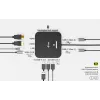 Docking stacija ITEC USB-C Dual HDMI C31DUALHDMIDOCKPD — Divi 4K 60Hz, 100W Power Delivery