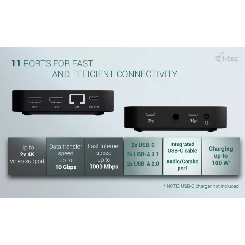Docking stacija ITEC USB-C Dual HDMI C31DUALHDMIDOCKPD — Divi 4K 60Hz, 100W Power Delivery