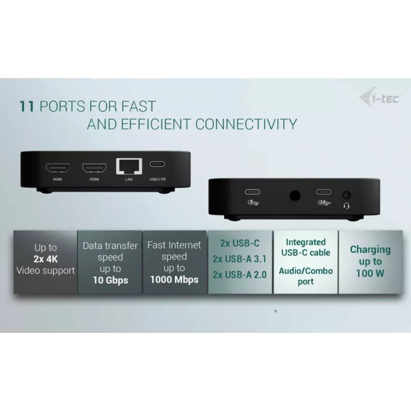 i-tec USB-C Dual HDMI adapteris C31DUALHDMIDPD100 – divi HDMI 4K@60Hz, USB-C Power Delivery 100 W