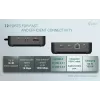 i-tec USB-C DP Dual HDMI dokstacija, 100 W Power Delivery