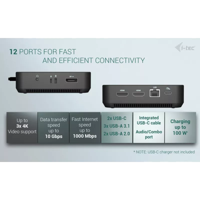 i-tec USB-C DP Dual HDMI dokstacija, 100 W Power Delivery
