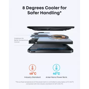 ANKER Nano Magnetic Wireless Power Bank 5000mAh 15W Melns