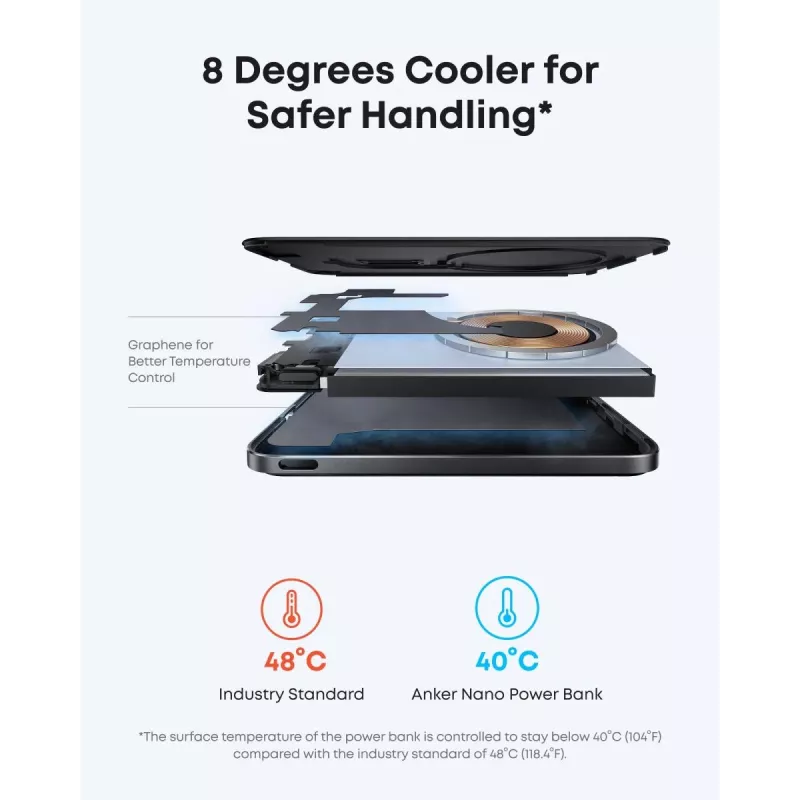 ANKER Nano Magnetic Wireless Power Bank 5000mAh 15W Melns