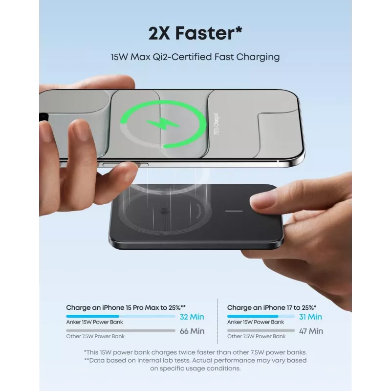 ANKER Nano Magnetic Wireless Power Bank 5000mAh 15W Melns