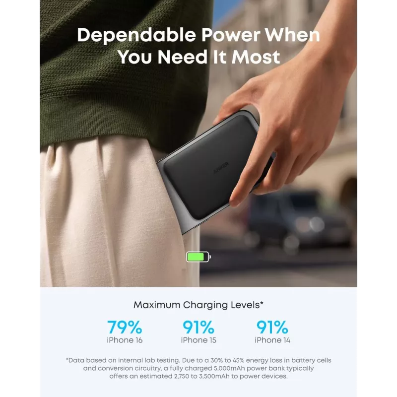 ANKER Nano Magnetic Wireless Power Bank 5000mAh 15W Melns