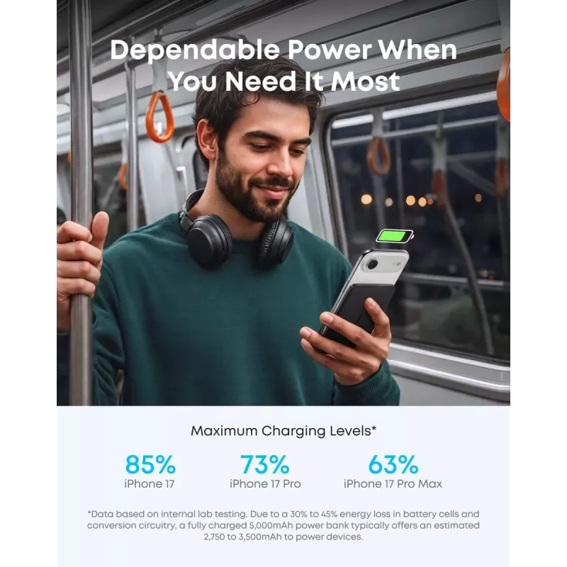 ANKER Nano Magnetic Wireless Power Bank 5000mAh 15W Melns