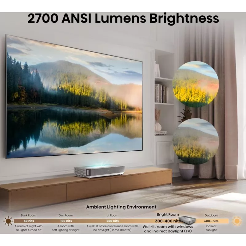 Hisense 120L5ND projektors ar īpaši īsu fokusu 2700 ANSI lūmeni DLP UHD 4K (3840x2160) Melns, Sudrabs 3D