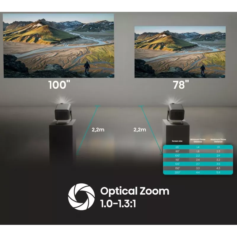 Hisense M2 Pro UHD 4K (3840x2160) 3D Pelēks
