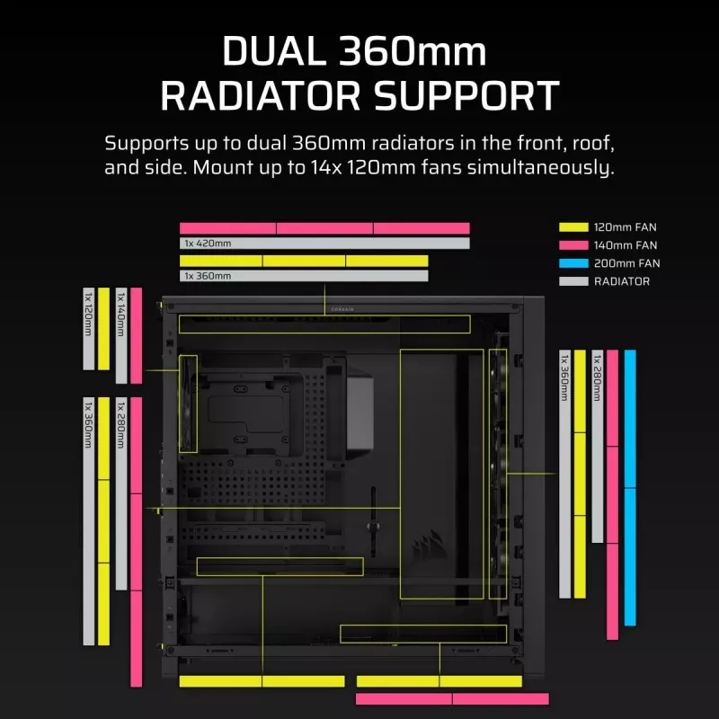 PC korpuss CORSAIR FRAME 5000D RS — Melns, ATX/EATX atbalsts, 3x140 mm priekšējie ventilatori, rūdīts stikls, 250×556×542 mm