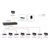 LevelOne HDMI uztvērējs pa Cat.5, HDBaseT, 100m, 802.3af PoE