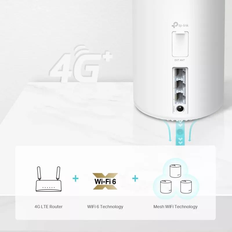 TP-Link Deco X20-4G 4G+ AX1800 Viss mājas Mesh WiFi 6 vārteja