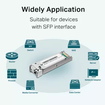 TP-Link TL-SM321B vienmodas WDM divvirzienu SFP modulis, 1250 Mbit/s, 10 km