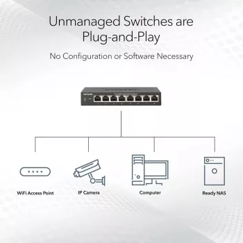 Netgear MS105-100EUS 5 portu 2,5G nepārvaldāms tīkla komutators