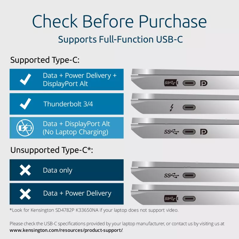 Kensington SD4842P EQ USB-C 10Gbps trīs ekrānu bezvadītāja dokstacija ar 100W barošanu