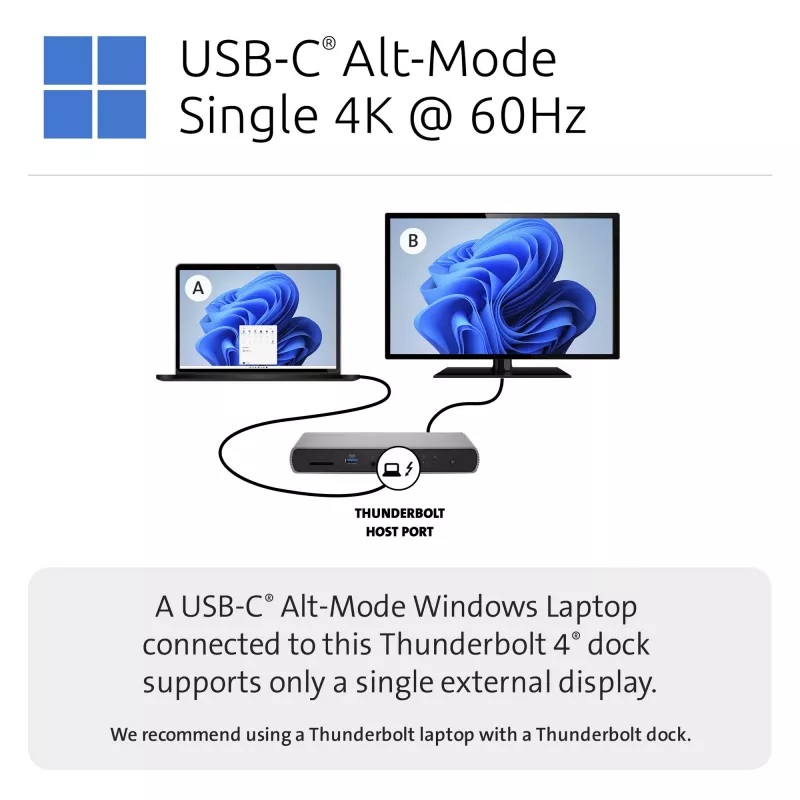 Kensington SD5760T Thunderbolt 4 Dual 4K Docking Station ar 96W barošanu