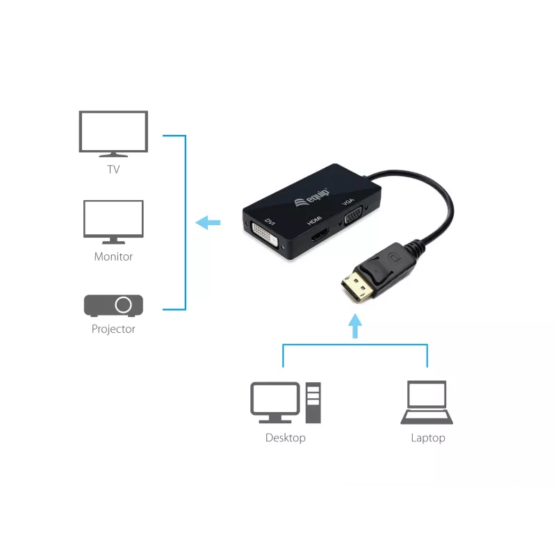 Adapter DisplayPort uz VGA HDMI DVI Equip 133441