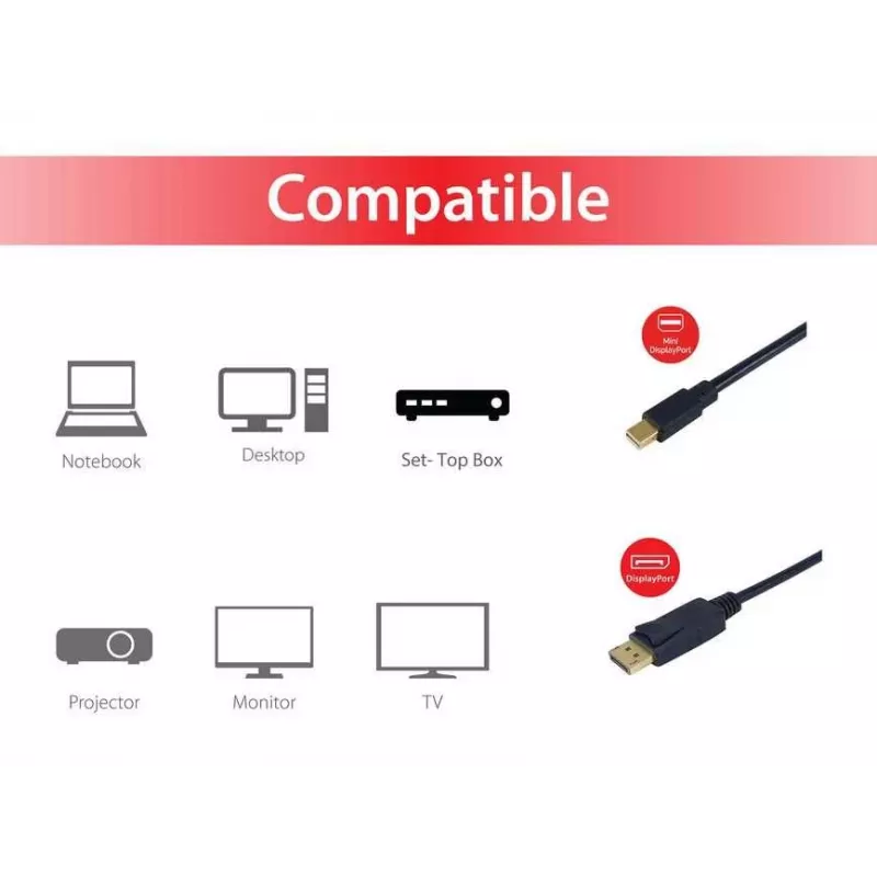 Equip Mini DisplayPort uz DisplayPort kabelis, vīriešu/vīriešu, 2,0 m