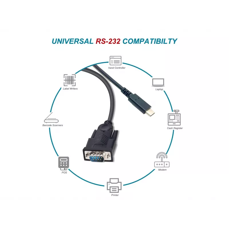 Equip USB-C uz Serial DB9 kabelis, vīriešu/vīriešu, 1,5 m, melns