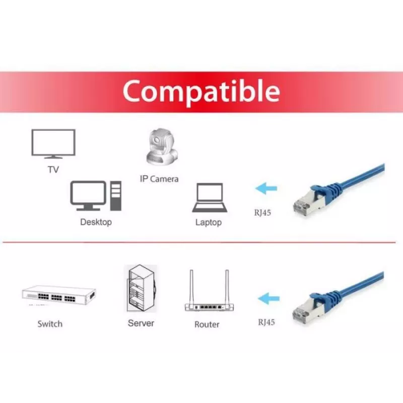 Equip Cat.6A S/FTP Patch Cable, Blue, 25m
