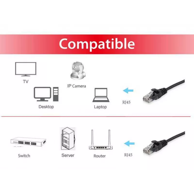 Equip Cat.6A U/UTP Patch Cable, 0.15m, Melns