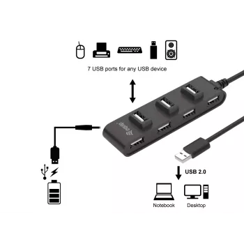 Equip 7-Portu USB 2.0 Hubs